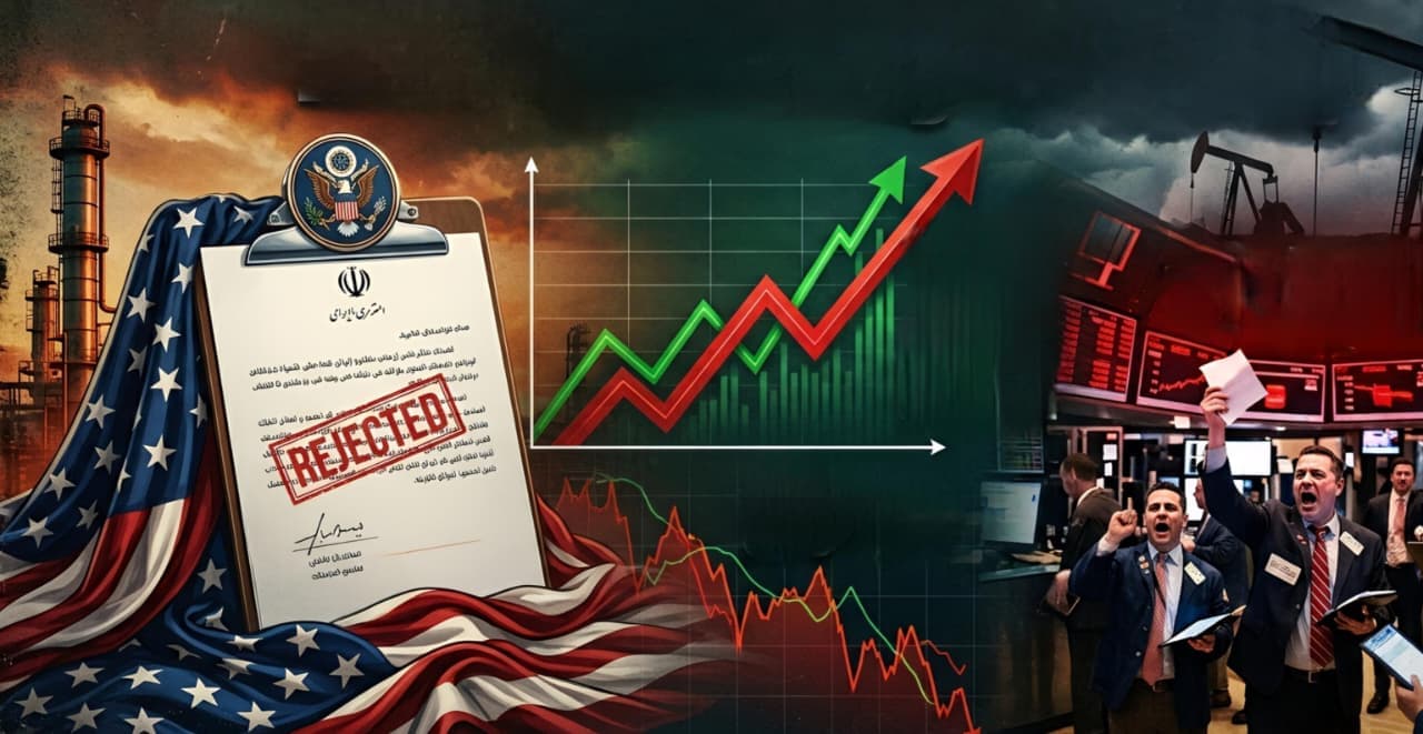 رفض ترامب مقترح إيران يربك الأسواق ويرفع النفط