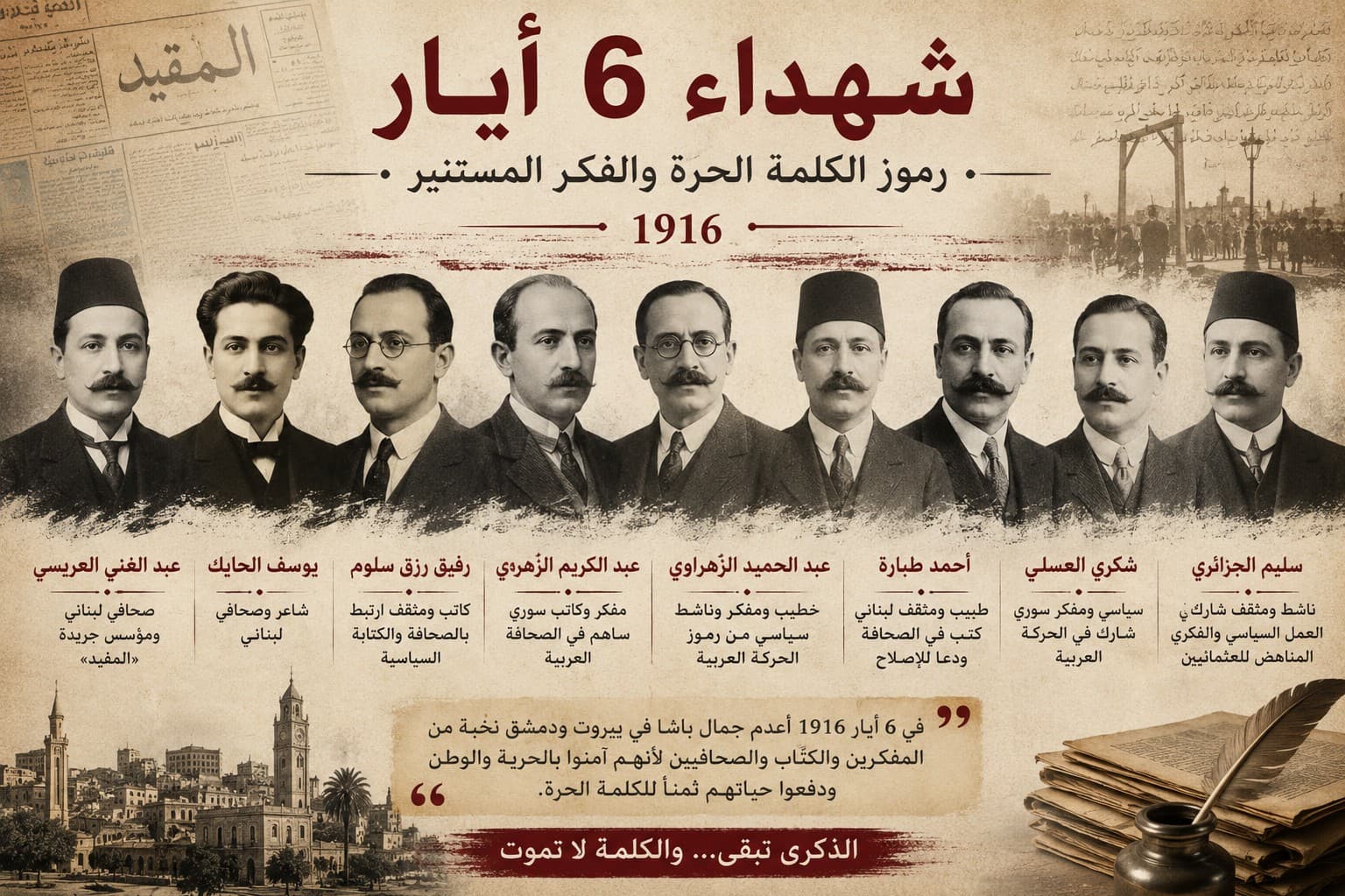 إليك لائحة بأسمائهم وطبيعة نشاطهم... من هم تحديداً "شهداء 6 أيار" 1916؟