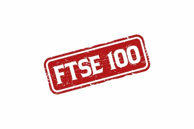 FTSE 100 (google)